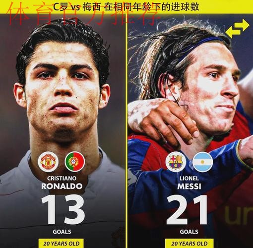 世界杯官方晒图预热：梅西领衔！葡萄牙是B费而非C罗！